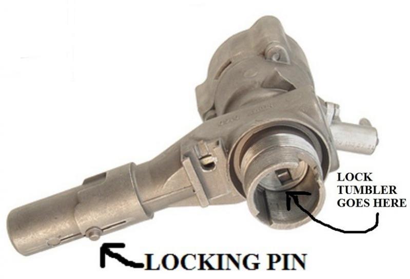 Ignition lock cylinder removal mercedes #2