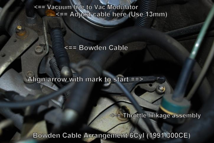 Bowden cable, is this the adjustment - Page 3 - PeachParts Mercedes-Benz  Forum