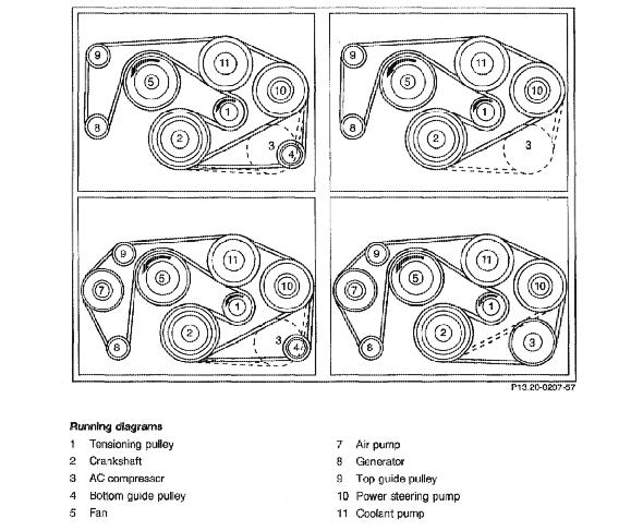 Mercedes 230e engine diagram #6