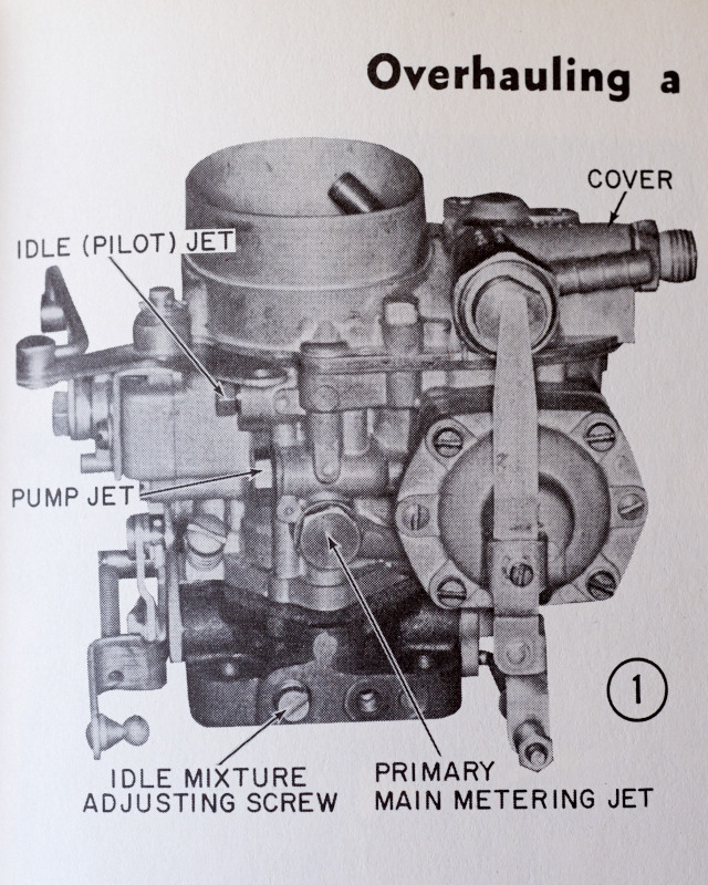 Strange 220S Carb, Solex 32? - International Ponton Owners Group (IPOG)