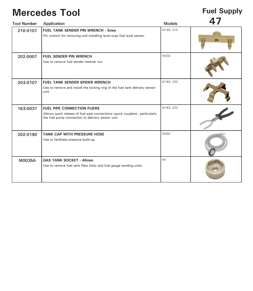 Mercedes Special Tools